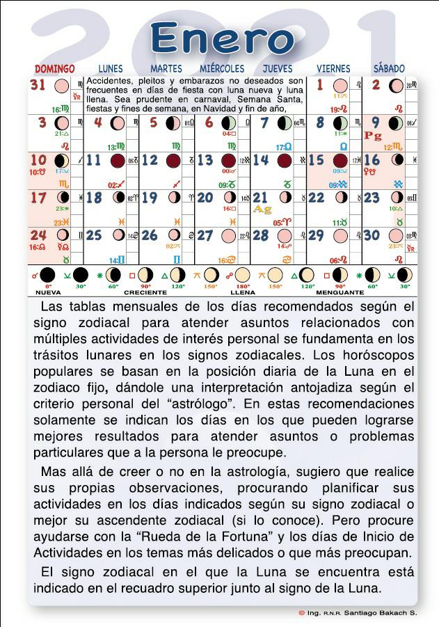 2022 Medico medicina fases lunares Calendario Medico Lunar